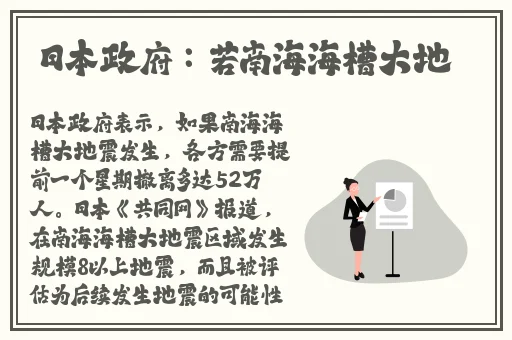 生物课上的亲身示范